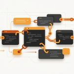 Hook di WordPress: actions e filters spiegati