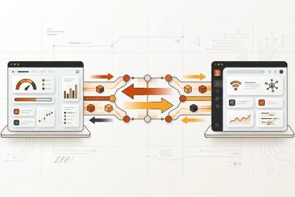 La REST API di WordPress: cos'è e come usarla