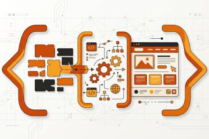 Shortcodes de WordPress: qué son y cómo crearlos